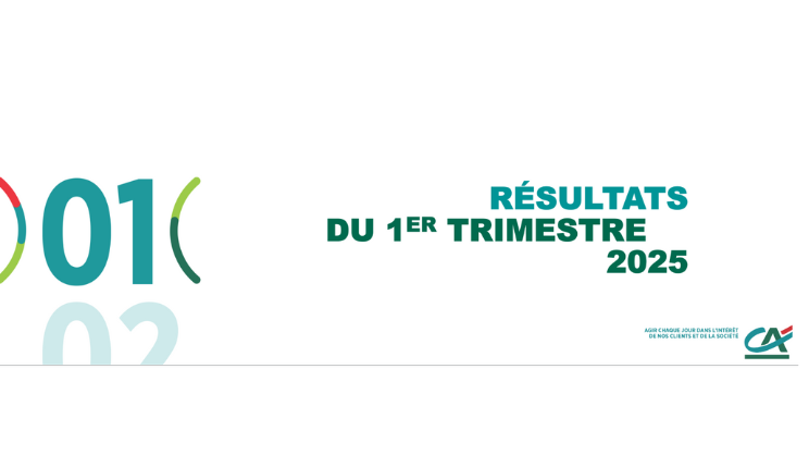 Résultats financiers T1 2025