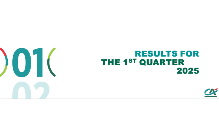 Q1 2025 financial results