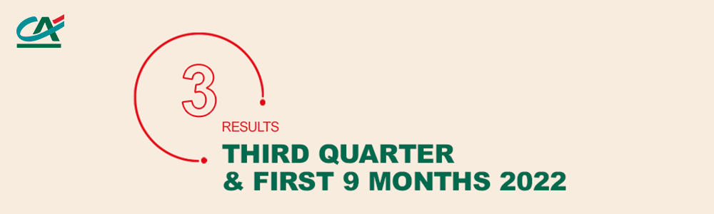 Image illustrating the financial results for the third quarter & first 9 months 2022