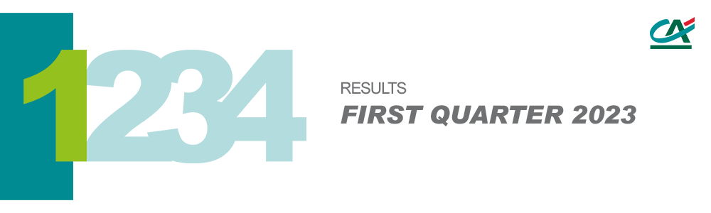 results