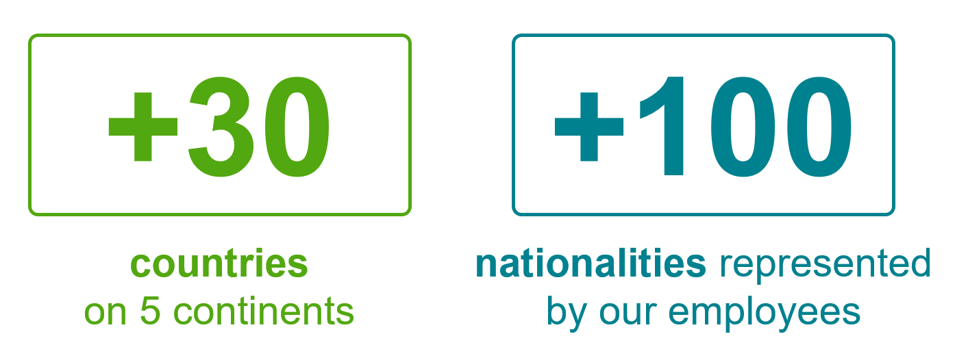 30+ countries on 5 continents, 100 nationalities represented by our employees
