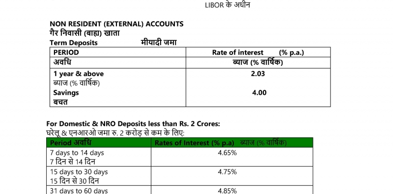 Deposit Card Rates w.e.f 02 April 2019